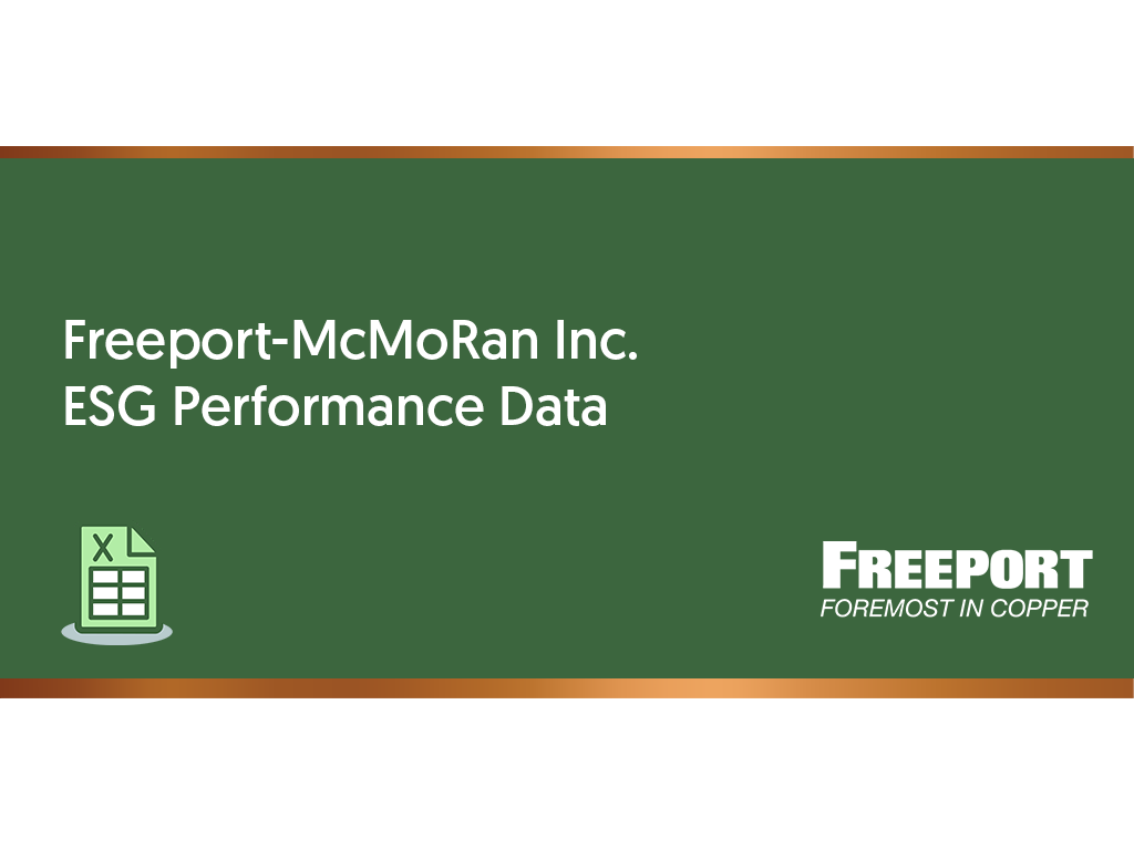 Freeport-McMoRan Inc. ESG Performance Data